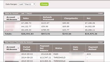 Binary Boom by Dennis Review Real or Scam