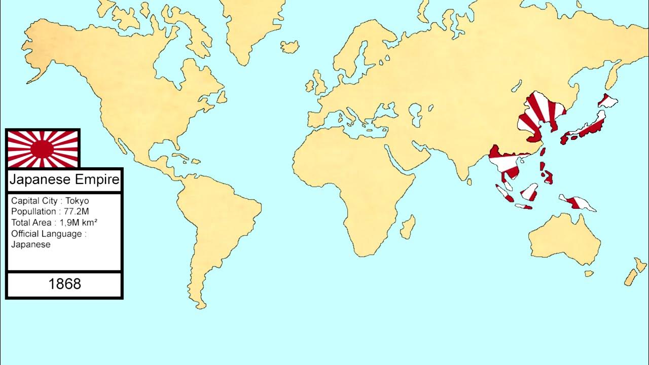 Past and future gdp. Countries past. альтернативная история карты. тема страны на английском языке. Countries past.