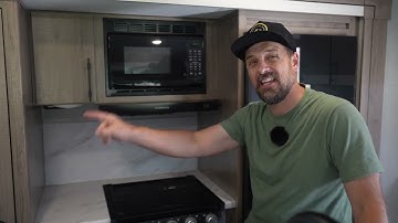 Powering RV Appliances with the Erayak 4500P – Quiet 4500W Inverter Generator Test