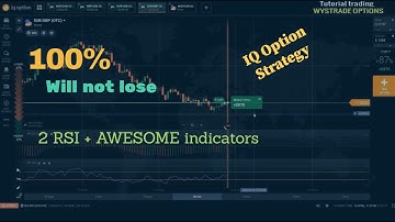 Never Lost  100% Strategy I Real  2 RSI + Awesome Indicators  Very Accurate Indicator