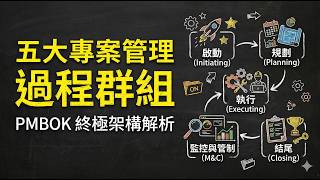 【專案管理】五大專案管理過程群組：PMBOK 終極架構解析