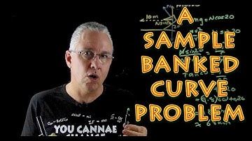 How To Solve a banked curve  problem without friction