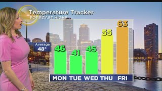 WBZ Evening Forecast For March 24