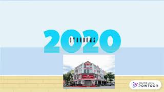 A201 STIV2013 Grp C HCI (Assignment 1)
