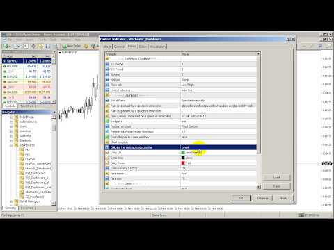 Dashboard Stochastic Multicurrency (MT4 & MT5)