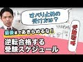 数々の難関大合格者が実践してきた逆転合格する受験スケジュールとは？