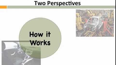 SECC Webinar: Modern SW Architecture Webinar Video