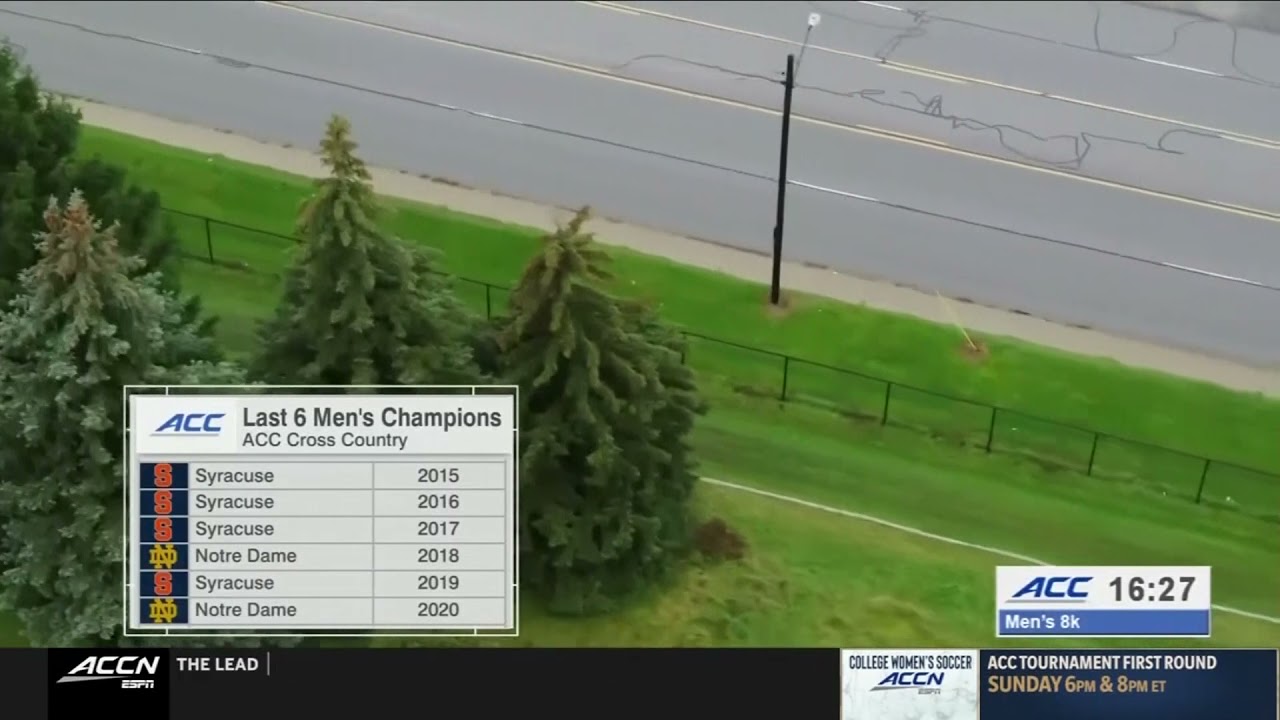 Highlights | ACC Men's XC Championship