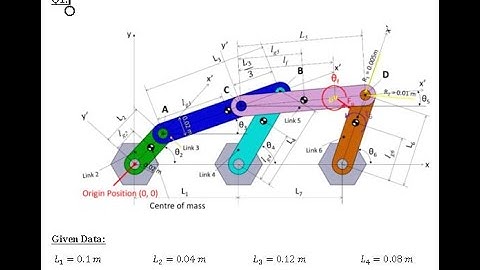 Synthesis and Dynamic Simulation of a six-bar linkage