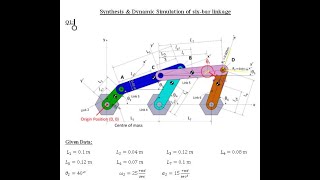 Synthesis and Dynamic Simulation of a six-bar linkage