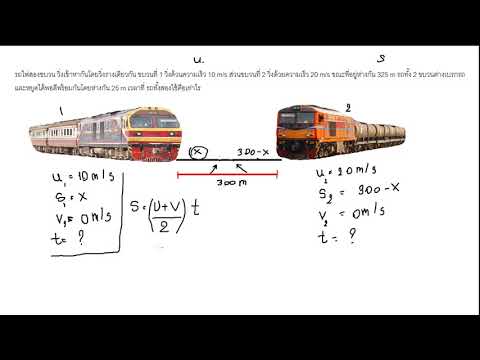 ฟิสิกส์ ม.4 โจทย์เตรียมสอบการเคลื่อนที่ในแนวตรง