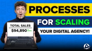 3-STEP Framework to Creating a PROCESS-DRIVEN and SCALABLE Digital Agency!