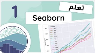 Seaborn #1 || Intro & Line Plots - بالعربي || الرسم البياني في البايثون
