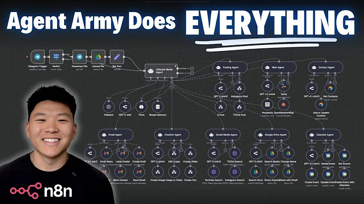 I Built the Ultimate Army of Media Agents in n8n (free template)