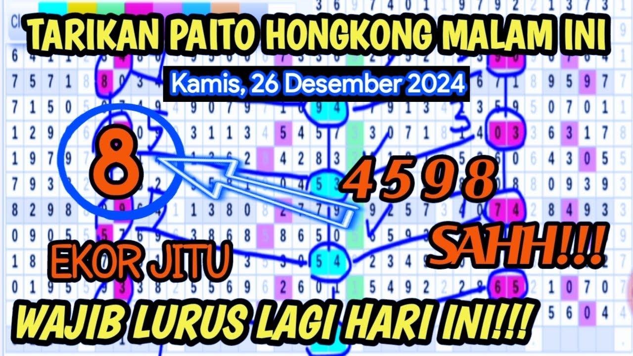 Ilustrasi topik togel hong kong malam ini ulasan