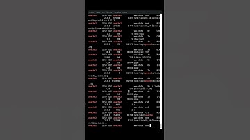 Cómo Localizar Accesos a Ficheros en Linux con el Comando lsof