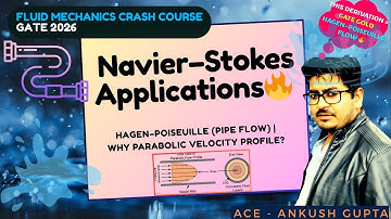 NSE Application: Hagen–Poiseuille Pipe Flow | Why Parabolic Velocity Profile? 🔥 | GATE 2026 | ACE