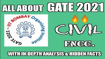 Gate 2021 changes,MSQ Questions & Increase in GATE SYLLABUS|Complete anylises |topic added & removed