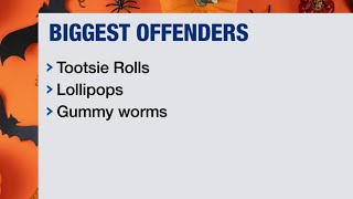 Best And Worst Candies For Your Teeth