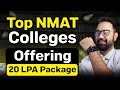 All About NMAT Exam 2025  | Top Colleges with 20 LPA through NMAT