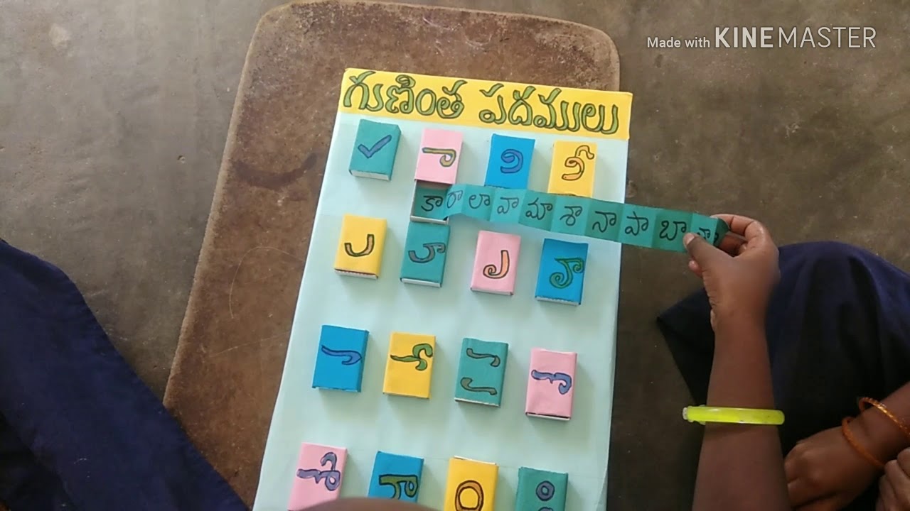 గుణింత పదములుTLM  Prepared by TVAGayatri.