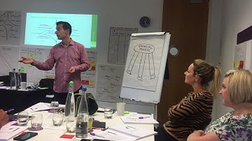 Empirical Process Control