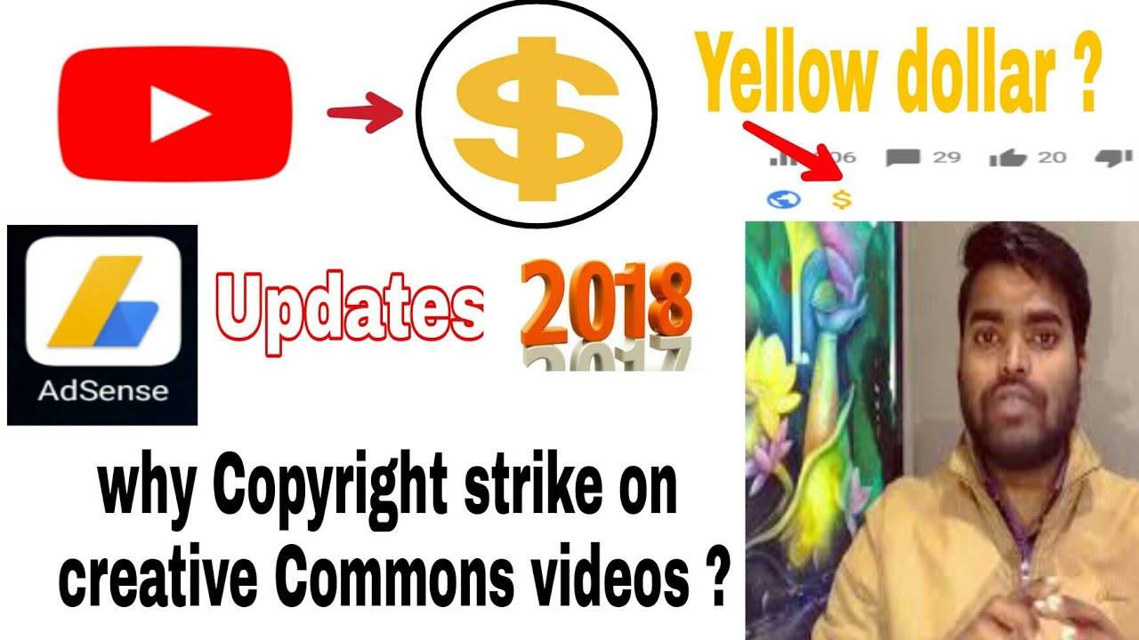 Creative Commons dan YouTube AdSense: Menavigasi Hak Cipta untuk Monetisasi Video