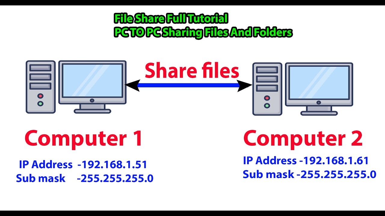 How to Transfer Files From PC to PC | How To Connect Two Computers and ...
