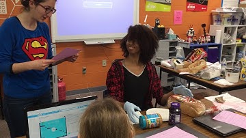 CS Unplugged: Peanut Butter Jelly Sandwich Challenge