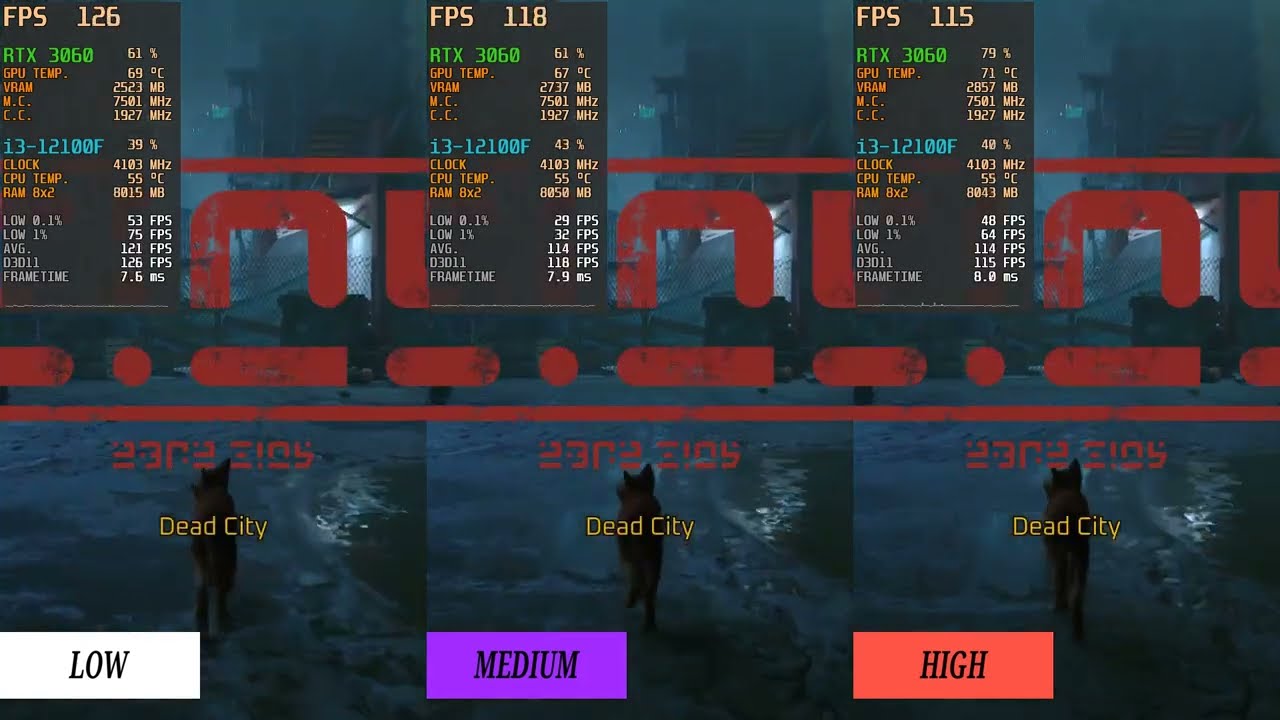 STRAY | RTX 3060 | Low vs Medium vs High | 1080p | Graphics Performance Comparison