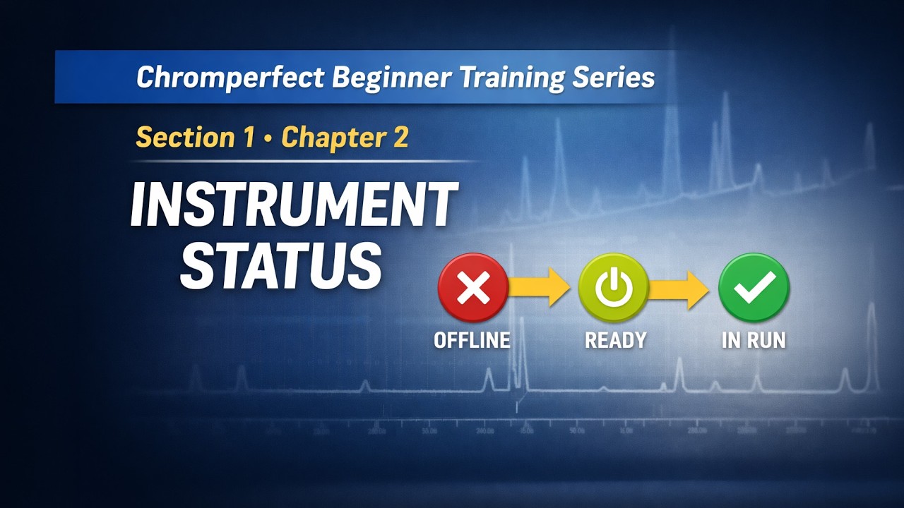 Chromperfect instrument status states interface showing Offline, Ready, and In Run acquisition status indicators