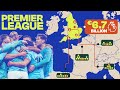 How England’s football league is breaking the sport image
