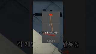 FPS 게임 총 반동을 그려둔 마우스 패드 #shorts