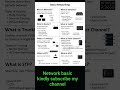 Network basic I Switch | router | acl | vlan | trunking #cisco