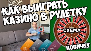 How to win in a roulette casino for a beginner. Schemes of the game of roulette.