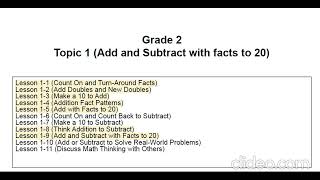 Celebrity Grade 2 Math Extra Practice Worksheets Topic 1(Add and Subtract with facts to 20)–enVision Florida Net Worth