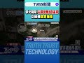 國際政治緊張局勢