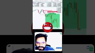 क्या आपने News बेस्ड ट्रेडिंग देखी है😱😱#trending #goldtrading #xauusd #forex #livestream