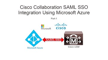 Cisco Collaboration version 12.5 SAML SSO configuration using Microsoft Azure Idp