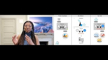 3MT (2022) 1st prize Diondra Dilworth “The Ribosome: Modifiable Machine – A Chemist’s Approach”