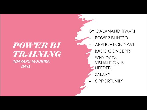 Power BI Training Day1 IM #powerbi #powerbitraining #livestreaming #powerquery #powerbideveloper