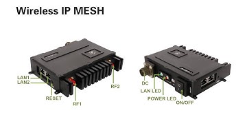 4 Channel 8 Channel Wireless IP Mesh Receiver
