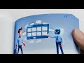Business Automation &amp; ERP Consultation | Free 1-Hour Strategy Session