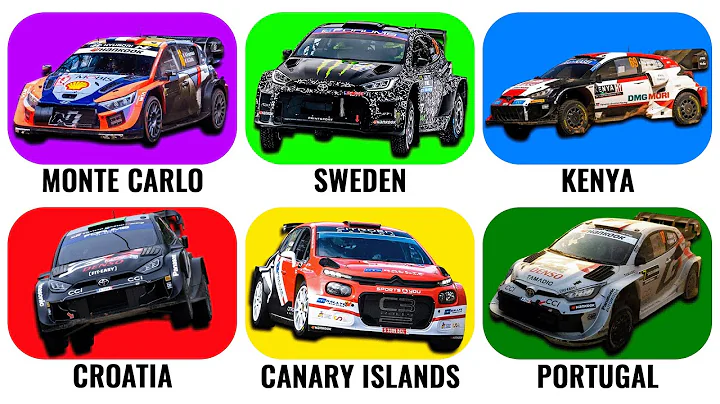 Every WRC Rally in 2026 | Explained in 11 minutes