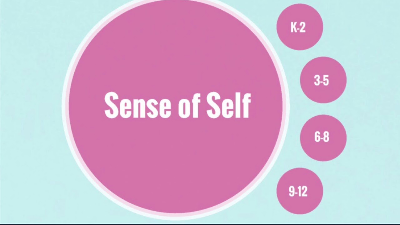 Educational Psychology YouTube