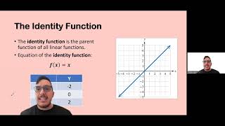Introduction to Parent Functions