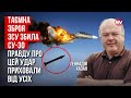 Пілоти РФ відмовляються підлітати до України. Цей удар викликав справжній жах | Геннадій Хазан