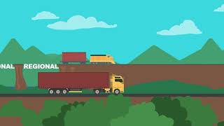 Single Wagonload Transport_demo