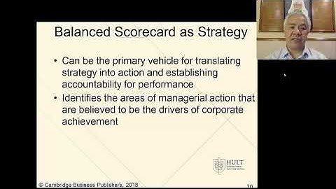 Video for Session 9 Budgeting and Performance Measurement Video 11 Mod 24 Balanced Scorecard