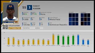 【MLBTheShow20Stats/メジャーリーグ選手能力】Athletics2A 3 Robert Puason アスレチックス2A ロバート・プアソン選手